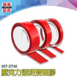 【儀表量具】彈性袖口 園藝手套 安全器材 MIT-201705 五金修繕 貼合雙手 防滑手套 耐磨 歷史價格詳細信息