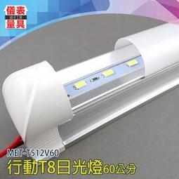 MET USB LED LIGHT 安全帽警示後燈 歷史價格詳細信息