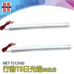 MET USB LED LIGHT 安全帽警示後燈 歷史價格詳細信息