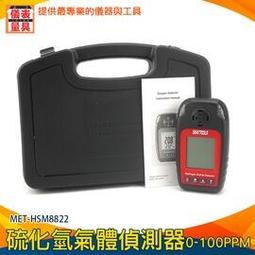 儀器箱體  各種鈑金件機箱 非標鈑金件 不鏽鋼儀器箱體 歷史價格詳細信息