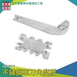 不鏽鋼外螺紋j24w-320p針型截止閥 歷史價格詳細信息