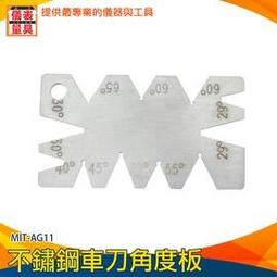 不鏽鋼外螺紋j24w-320p針型截止閥 歷史價格詳細信息