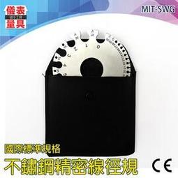 【儀表量具】點規線規 高透明PET 標準汙點卡 不易脫色 DDC06-3 DISPLAY 工藝精細 檢驗規 線條刮傷 歷史價格詳細信息