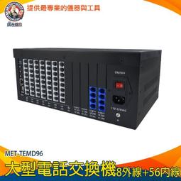 電話總機系統，內建skype、電話錄音、自動總機語音、網路電話及總機高級功能，可自行建立無限分機數量! 歷史價格詳細信息