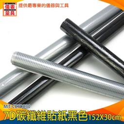 【儀表量具】牆體抓漏神器 紅外線熱量儀 熱成像測溫 FLTG450+2 紅外線熱像儀 熱感應器 紅外線溫度計 歷史價格詳細信息