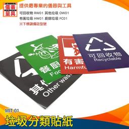 分類標示夾1組20入(一組) 歷史價格詳細信息