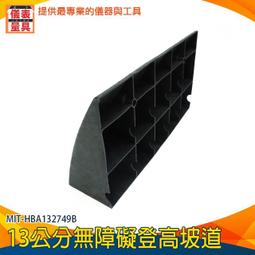 汽車車門登頂腳踏板(帶車窗擊破器) 歷史價格詳細信息