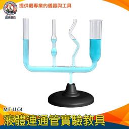 【儀表量具】原料袋 廢棄物清理 工程袋 下平底 泥沙袋 垃圾袋 MIT-SSP500W 太空袋 工程袋砂石袋 集裝袋 歷史價格詳細信息