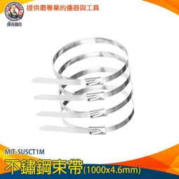 【儀表量具】線材收納 藏線壓條 集線盒 壓線板 延長線固定 整線器 MIT-CDB20 電線收納盒 室外PVC軟膠線槽 歷史價格詳細信息