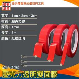 【儀表量具】彈性袖口 園藝手套 安全器材 MIT-201705 五金修繕 貼合雙手 防滑手套 耐磨 歷史價格詳細信息