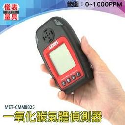 煤炭測定儀矽碳管 640mm長矽碳管 外徑50mm矽碳管 活性測定矽碳管 歷史價格詳細信息