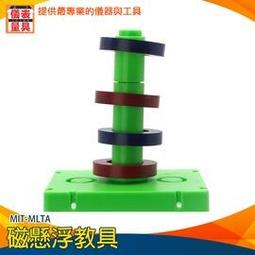 【儀表量具】磁鐵教具 幼教教具 認識磁學 實驗器材 科學實驗 孩童 小學 MIT-MEK 磁鐵實驗套裝 歷史價格詳細信息