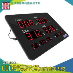 【儀表量具】空氣品質看板 無塵室 室內空氣 pm25感測器 空氣質量檢測儀 甲醛濃度 溫溼度監測 MET-LEDC5 歷史價格詳細信息