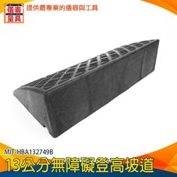 【儀表量具】牆上收納 洞板 洞洞板牆 桌面洞洞板 MIT-HHBBL 洞洞版 密集板 洞洞板收納 洞洞板置物架 歷史價格詳細信息