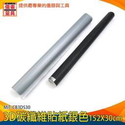 貼膜燈箱布、艾利貼膜燈箱布、山本貼膜燈箱布 歷史價格詳細信息