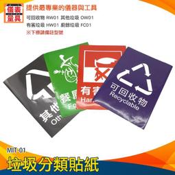 《儀表量具》肉類熟食度 小巧便攜 防水探針 -50℃~250℃ MET-TMU250B 牛排店專用 時間控制 遠端溫度器 歷史價格詳細信息