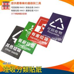 《儀表量具》肉類熟食度 小巧便攜 防水探針 -50℃~250℃ MET-TMU250B 牛排店專用 時間控制 遠端溫度器 歷史價格詳細信息
