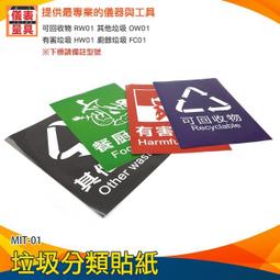 分類標示夾1組20入(一組) 歷史價格詳細信息