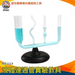 【儀表量具】通馬桶 管道疏通劑 高壓疏通 通廁所 通排水管 馬桶清潔 馬通阻塞工具 MIT-PSF02 歷史價格詳細信息