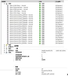 正式版(非ES QS) T9800 SLGES (P9500 P9700 T9400 T9550 T9600 ) 缺貨中 歷史價格詳細信息