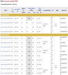 6226 風王狂飆者高功率電動打氣機40L/分 車輛急救 保固一年 歷史價格詳細信息