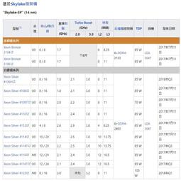 ❀日貨本店❀ [補貨] Panasonic ES-WF60 多功能電動修容刀 修眉刀 歷史價格詳細信息