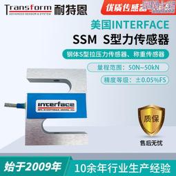 Interfacce Della Materia -9788871840062 歷史價格詳細信息