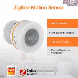 塗鴉智能人臉識別門禁系統8寸大屏彩色顯示刷卡密碼手機遠程開鎖 歷史價格詳細信息