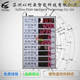 車間看板支架鋁合金看板架子 定做 歷史價格詳細信息