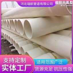 pvc-u dn125厚10.3mm化工管承壓s6.3灰色pn1.6規格dn140 歷史價格詳細信息