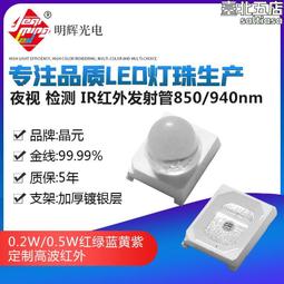 不可見光 領夾式 迷你針孔 700條 針孔攝影鏡頭 歷史價格詳細信息