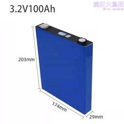 磷酸鐵動力帶顯示屏 72v-80a送8a充電器品字頭灌膠工藝 歷史價格詳細信息