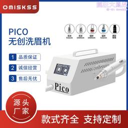 PIXCO紅外線濾鏡62mm 波長R720 歷史價格詳細信息