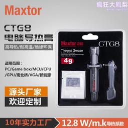 MAXTOY 1/32  HEIS 蜘蛛車 歷史價格詳細信息