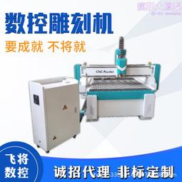 1312樂積木【當日出貨】品高 辣椒弟弟 袋裝 非樂高LEGO相容 人偶包 抽抽樂 CITY建築 街景 PG1226 歷史價格詳細信息