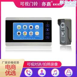 可視對講遮擋裝飾盒樓宇門禁室內機布藝防塵框防撞條電話套罩 歷史價格詳細信息