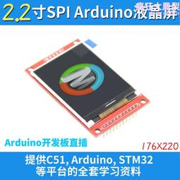 串口 SPI GY953 IMU 九軸姿態傳感器 傾角補償式三維電子羅盤指南針 模組 自帶算法 歷史價格詳細信息