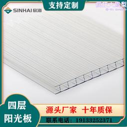 透明pc板pc底片 歷史價格詳細信息