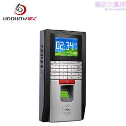 指紋門禁讀卡機 Mifare 網路型 歷史價格詳細信息