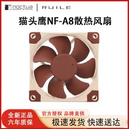 『A8』電風扇 加濕風扇 噴霧風扇 家用電風扇 辦公桌面電風扇 大功率電風扇 靜音電風扇 usb電風扇 插電電風扇 小~ 歷史價格詳細信息