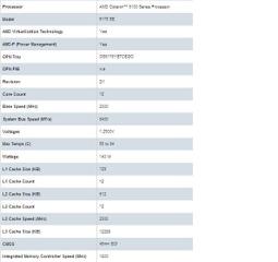 AMD Opteron 2389 2.9GHz LGA1207 四核心伺服器CPU_OS2389WHP4DGI 歷史價格詳細信息
