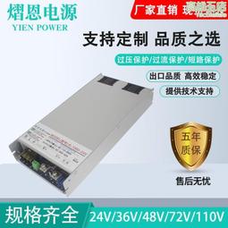 1200w1000w外殼套件 led高杆燈外殼 球場燈外殼 歷史價格詳細信息