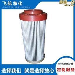 索菲瑪濾芯CCA152EFD1M 歷史價格詳細信息