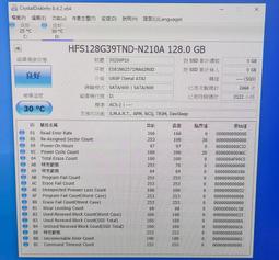 知飾家 二手良品 海力士 DDR3-12800S 4G 筆電記憶體 歷史價格詳細信息