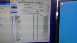 【SanDisk 晟碟】128G [Nintendo SWITCH] microSDXC U3 任天堂 專用記憶卡(100MB/s 原廠永久保固) 歷史價格詳細信息