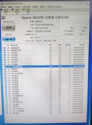 二手良品APACER DDR4-2400 / 8G 筆電記憶體 內容詳看 歷史價格詳細信息