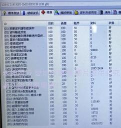 二手 Kingston 8GB DDR3 1600筆記型記憶體(建議自取個人保固七天 歷史價格詳細信息