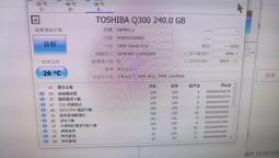 二手Toshiba 東芝電視機原廠遙控器 CT-9852  --- M-287 歷史價格詳細信息