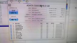 知飾家 二手良品 ADATA 120GB SSD 固態硬碟 歷史價格詳細信息