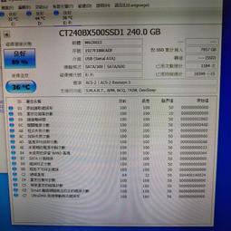 二手良品美光 DDR4-2400T / 8G 筆電記憶體 內容詳看 歷史價格詳細信息